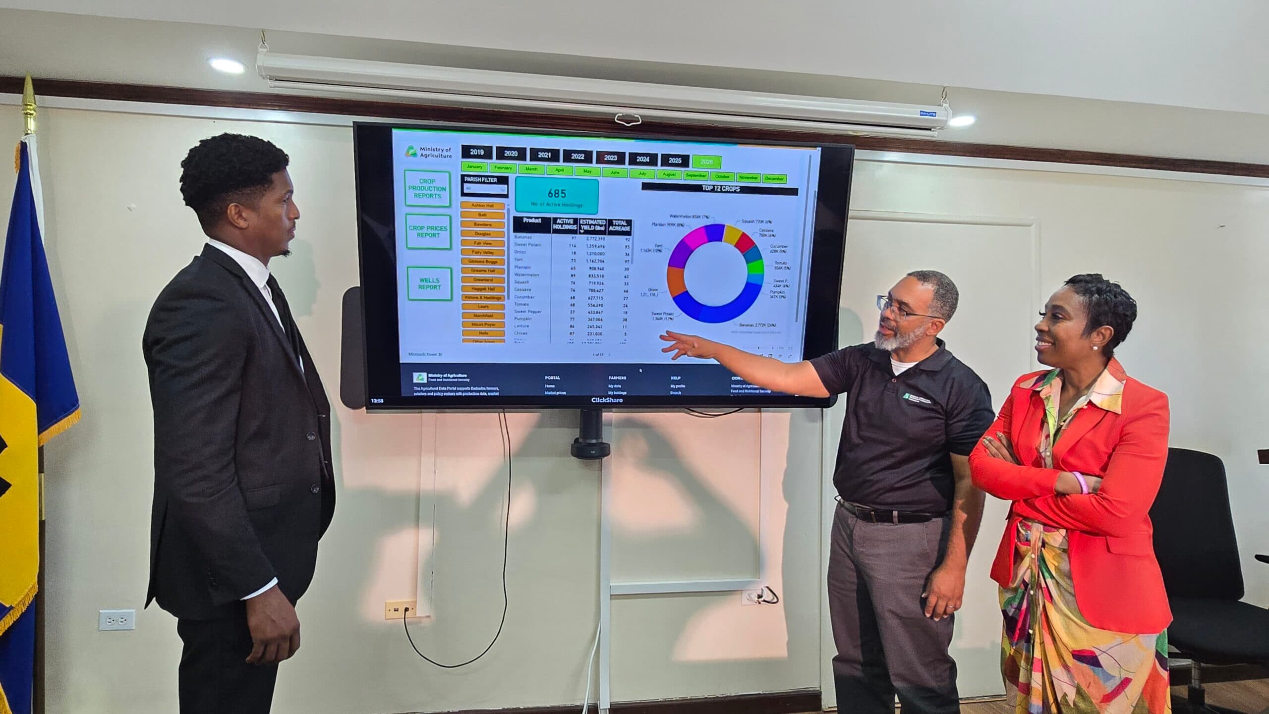 Barbados Explores AI Solutions for Monkey Raids on Farms